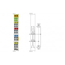 Beckhoff KL1304
