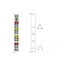 Beckhoff KL6201