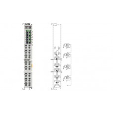 Beckhoff KL6224