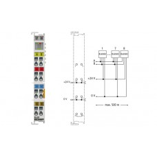 Beckhoff KL6581