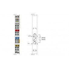 Beckhoff KL6781