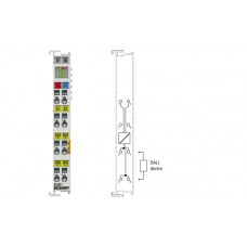 Beckhoff KL6821