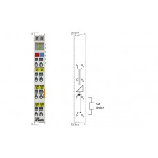 Beckhoff KL6841